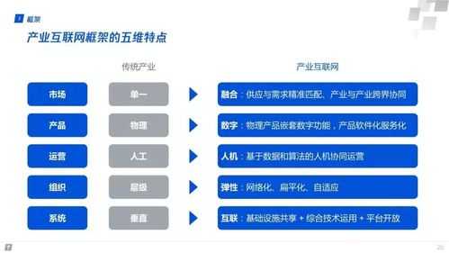  传奇私服发布网未来趋势预测：游戏个性化服务与社区生态的融合 第2张